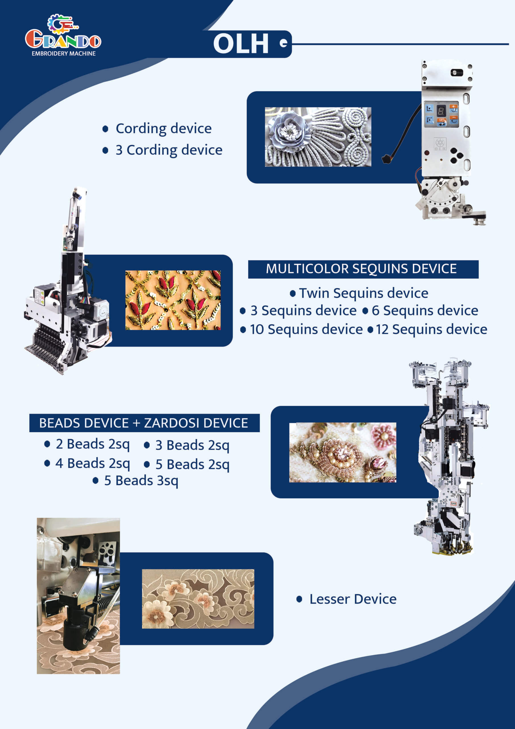 Head Application of Embroidery Machine