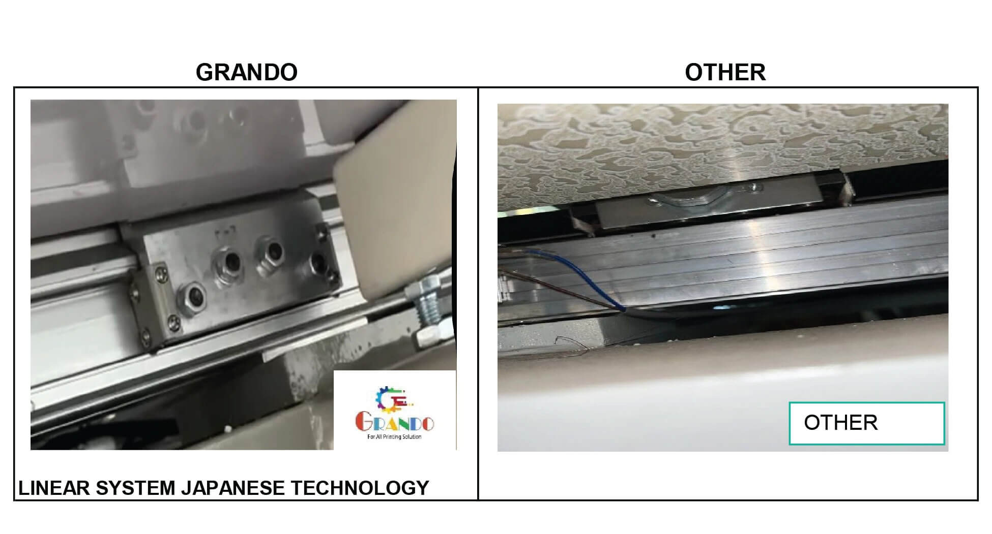 Linear system japanese technology